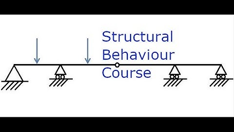 Bending Moments of Complex Beams - IStructE Certificate in Structural Behaviour
