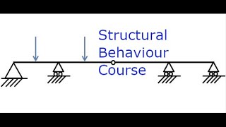 Famous Bending Moments of Complex Beams - IStructE Certificate in Structural Behaviour Profile
