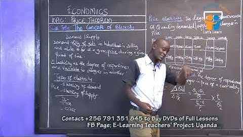 A-LEVEL Economics topic price theorem E-learning project Uganda..subscribe,like and comment