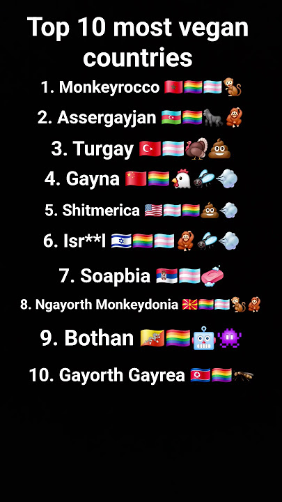 Top 10 most vegan countries @Spanogi_OGISM will agree