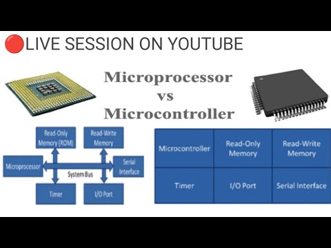 Microprocessor & microcontroller Notes | Complete Overview for Easy ...