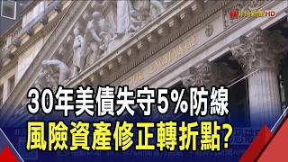 30年美債失守5%防線 美銀:風險資產修正轉折點! 若美CPI月增維持0.4% 美銀:年底通膨恐破5%｜非凡財經新聞｜20260517