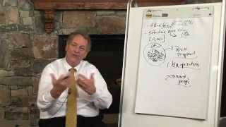 Technology Proponent - Hr Competency Study