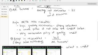 Week 12: Activity (efficiency) Ratios