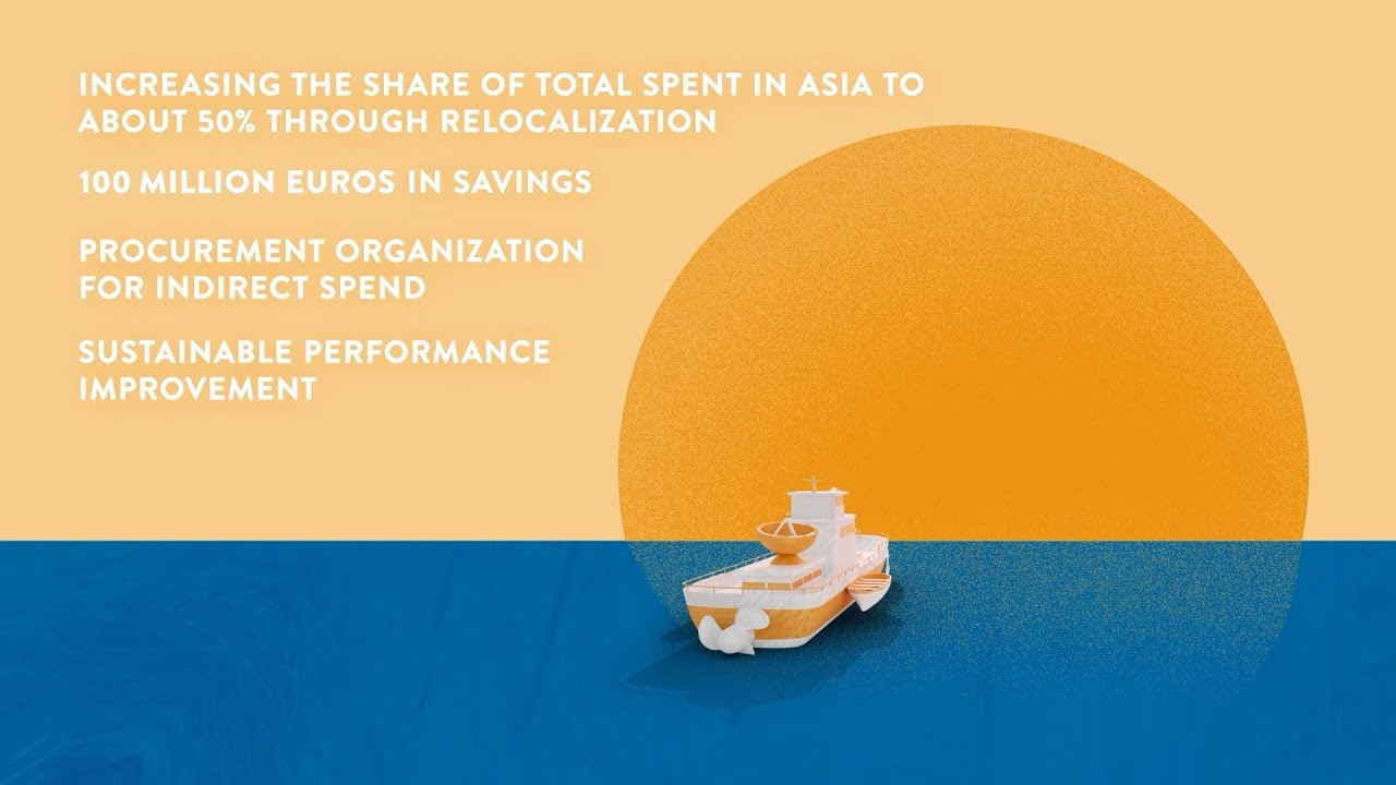 Procurement Transformation and Localization: A Gearbox Manufacturer's Success