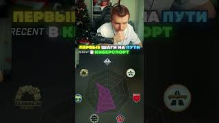 twitch: StRoGo КАК ПОПАСТЬ В КИБЕРСПОРТ?🤔 #strogo #cs2 #twitch #strogo1337 #shorts