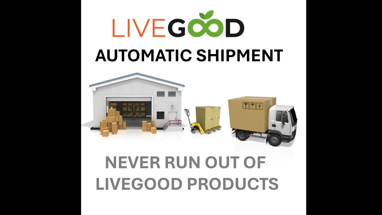 How to Setup your LiveGood Autoship
