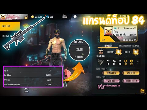 FREEFIRE.เส้นทางสู่แกรนด์มาสเต