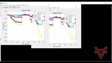RECONFIGURATION AND CAPACITOR ALLOCATION IN LOAD CONDITION USING GREY WOLF OPTIMIZER 69 BUS