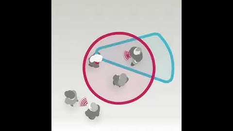 ReSound Feature Demo - Binaural Directionality