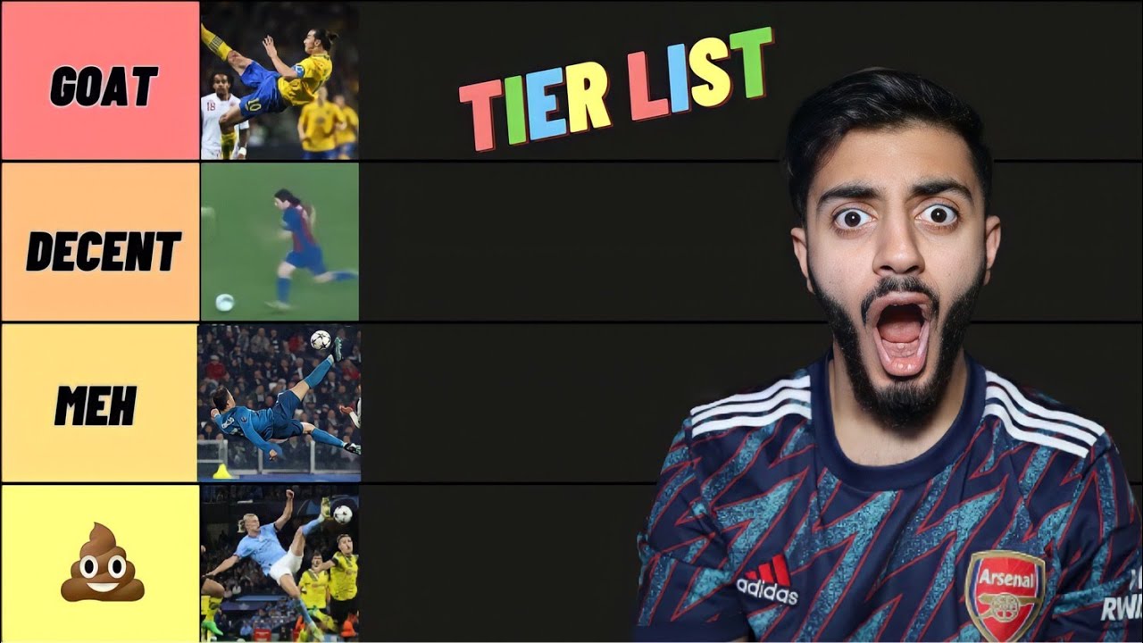 Ranking The Best Goals In Football History YouTube