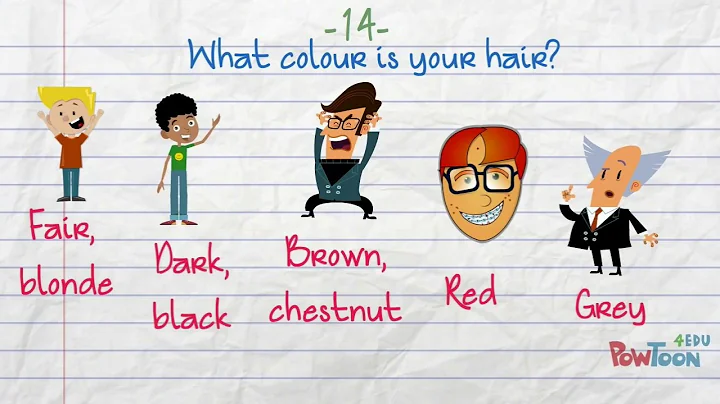 Describe Your Appearance in English