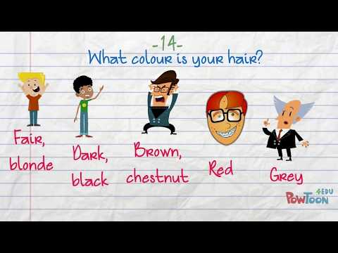 Video: How To Describe Your Look