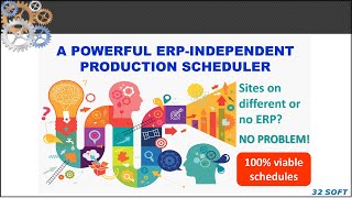 A Powerful ERP-Independent Production Scheduler - 32 Soft screenshot 2