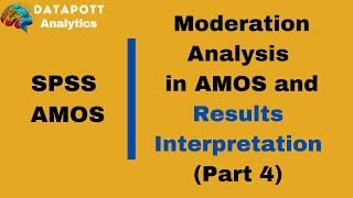 Celebrity Moderation Analysis in SPSS Amos and Results Interpretation (Interaction Term) #amos #moderation Profile
