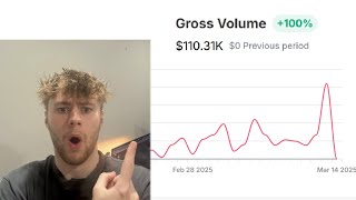 i made $110,312 selling websites on framer.. (this is too easy)