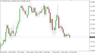 USD/JPY Technical Analysis for January 4 2016 by FXEmpire.com