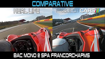Project CARS Vs Real Life - Bac Mono @ Spa Francorchamps