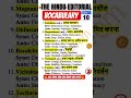The Hindu Editorial Vocabulary | Daily 50 Words for UPSC, SSC, Bank, CAT &amp; IELTS | Jimmy Bhadauriya