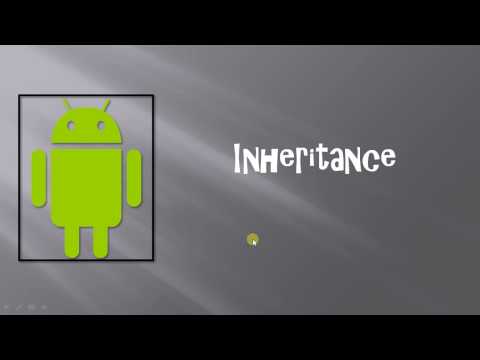 Java Basics Inheritance Part 1 By Mihir Modi