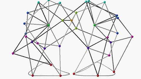 Theo Jansen Mechanism with orbits / strandbeest / computer simulation / leg mechanism