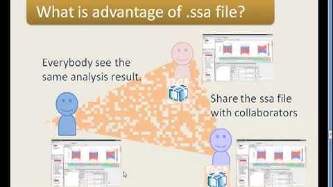 Omics data sharing via Subio Series Archives