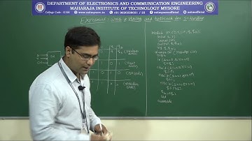 SR Flipflop/VII ECE/EXP5/S5