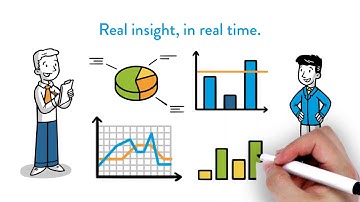 Introducing HPE Nimble dHCI