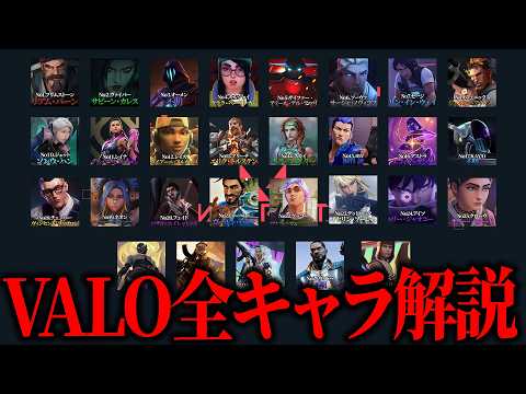 VALORANT All Agent Story Explained