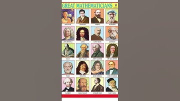 All great mathematicians. #mathematician #science #math #discover #history
