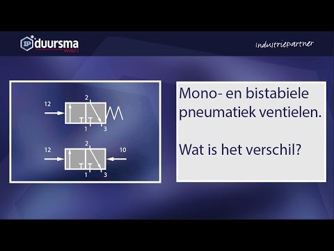 Video: Wat is een monostabiel circuit?