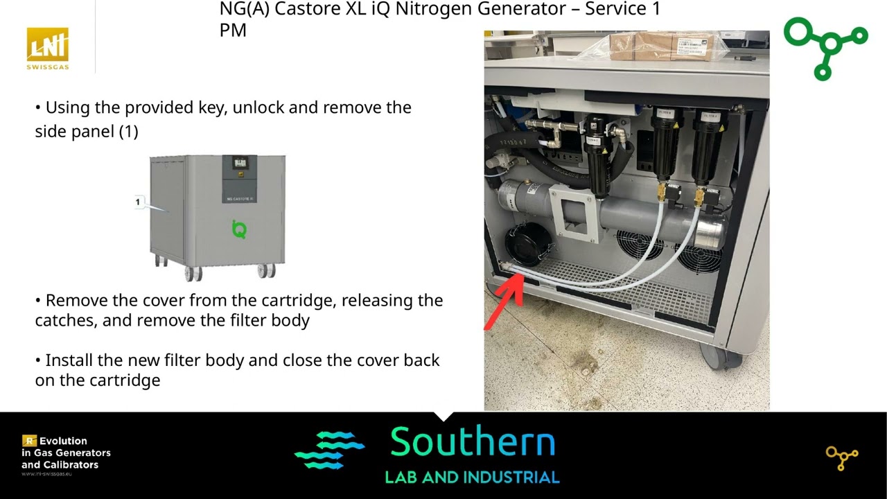 LNI Swissgas NG(A) Castore XL iQ Nitrogen Generator Annual PM