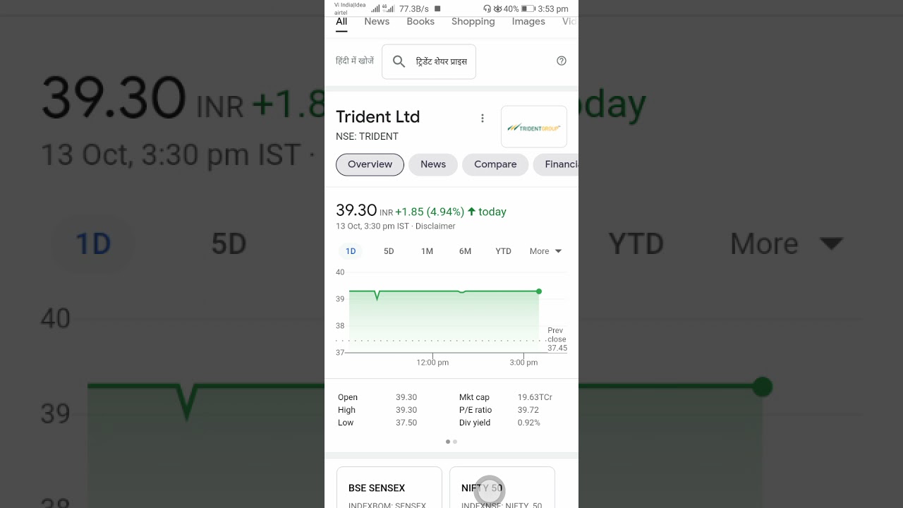 Trident share upper circuit 