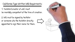 How to know if a type written will is valid