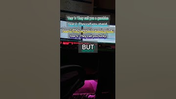 nifty| banknifty | tradingsetup | tradingmotivation | motivationshorts#stockmarket #viral#motivation