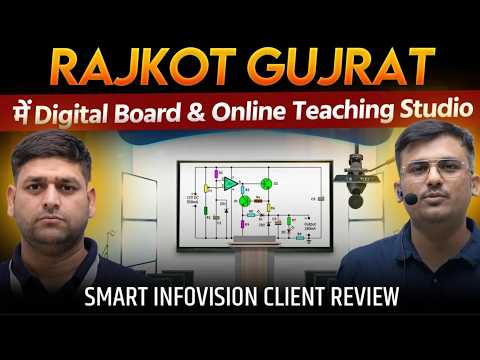 4K Interactive Flat Panel - Benchmark Interactive Board - Interactive Digital Board