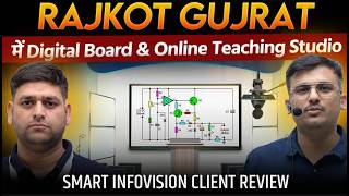 4K Interactive Flat Panel - Benchmark Interactive Board - Interactive Digital Board
