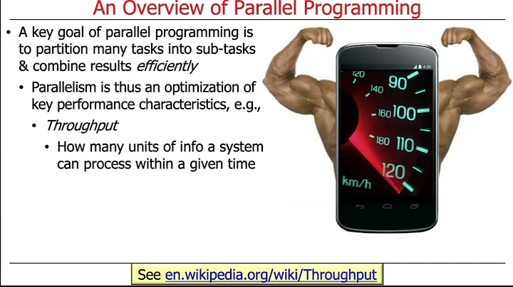 Overview of Parallel Programming Concepts