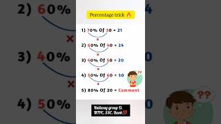 Competitive Exam Maths Short Tricks #maths #mathstricks #shortsfeed #shorts #viralvideo #ytshorts
