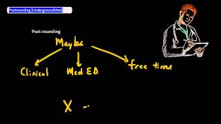 Postrounding [UndergroundMed]