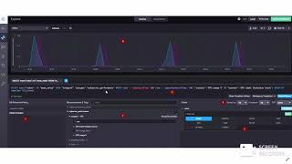 VCC END TERM PROJECT MT19AIE230 248 - TICK Stack - System Performance Monitoring
