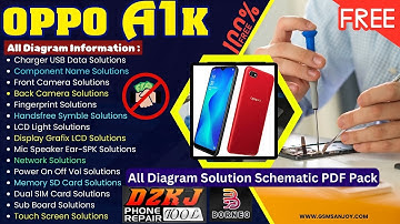 Oppo A1K All Diagram Solution Schematic Free