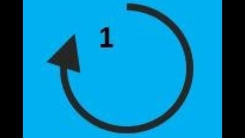 How To Hydraulics Loop Method Basics