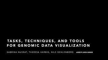 Teaser: Tasks, Techniques, and Tools for Genomic Data Visualization