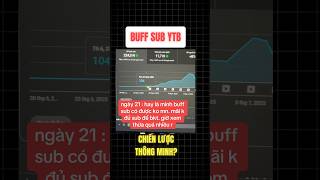 Buff Sub: Chiến Lược Thông Minh hay Rủi Ro Tiềm Ẩn? #faceless #kiemtienonline #chatgpt