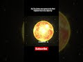 8 Fun Facts About The Dubhe Star System 