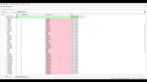 Comparison of S4HANA and ECC Customer Master tables