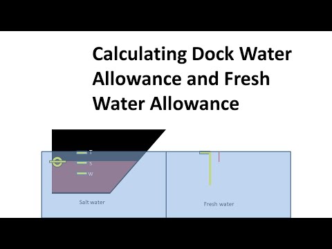 How to calculate Dock Water and Fresh Water Allowance - Ship Stability (Questions from Capt Subra)??