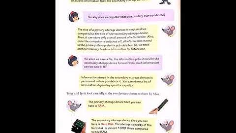 MLZS JHANSI CLASS 3 Computer Chapter 3 Storage Devices