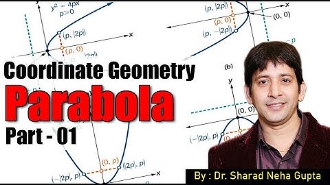 Parabola | Coordinate Geometry | Conic Section Theory